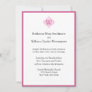 Recherche de do it yourself mariage invitations Modèle