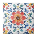 Search for mexican tiles Azulejos