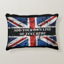 Recherche de anglais drapeau England