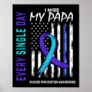 Search for awareness program posters Well being initiatives