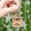 Search for propulsion keychains Descending