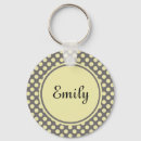 Search for grey dotted keychains Modern
