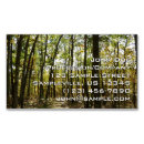 Recherche de sentier cartes visite Nature