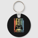Search for fps keychains Retro