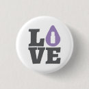 Search for oils buttons Marketing