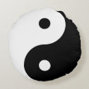 Recherche de ying et yang maison deco Symbole
