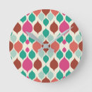 Recherche de siècle horloges Géométrique