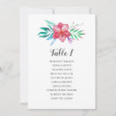 Search for tropical flowers wedding invitations Summer