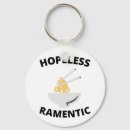 Search for anime keychains Funny