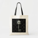 Recherche de squelette sacs Cru