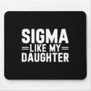 Recherche de sigma électronique Famille