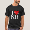 Search for nhs hoodies Heart