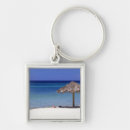 Search for aruba keychains Landscape