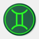 Search for gemini magnets Astrology