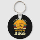 Search for nugget keychains Funny