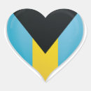 Recherche de les bahamas autocollants Pays