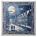 Search for bathroom christmas decor Vintage