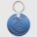 Search for ripple keychains Blue