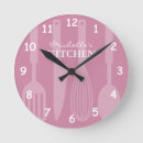 Recherche de spoon horloges Chef
