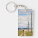Search for dirt road keychains Car