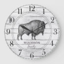 Recherche de agricole horloges Nom de famille