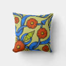 Recherche de ruban bleu coussins Rouge