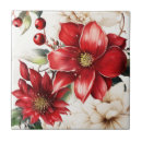 Recherche de poinsettias carreaux Élégant