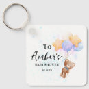 Search for teddy bear keychains Watercolor