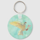 Recherche de jésus christ accessoires Évangile
