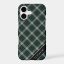 Search for campbell clan tartan Pattern
