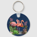 Search for fabric keychains Texture