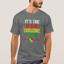 Recherche de excellence tshirts Histoire