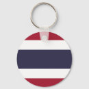 Search for thailand keychains Flag