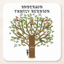 Search for birdwatcher coasters Birds