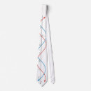 Search for trigonometry ties Formula