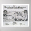 Search for fleet posters After