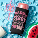 Recherche de humour fraise maison deco Drôle