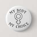 Search for abort buttons Roe