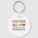 Search for communication keychains Autism awareness