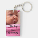 Search for mimi keychains Typography