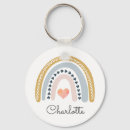 Search for rainbow watercolor keychains Script