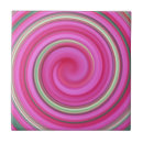 Recherche de spirale carreaux Cool