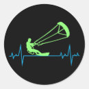 Search for kitesurf stickers Water