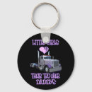 Search for trucker keychains Trucking