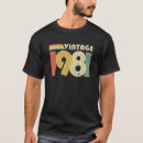 Recherche de 1981 Né