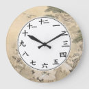Recherche de kanji japonais horloges Chinois
