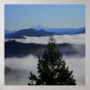 Search for beyond posters Mountains