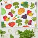 Recherche de viande cuisine linges Motif