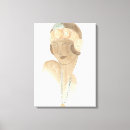 Search for flapper canvas prints Women empowerment