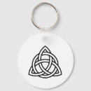 Search for wicca keychains Pagan